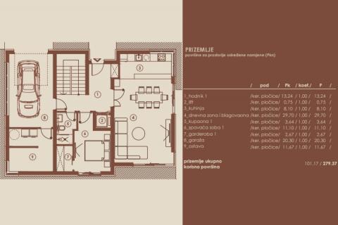 Istra,Medulin,luksuzna vila s pogledom na more