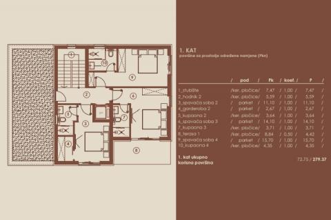 Istra,Medulin,luksuzna vila s pogledom na more
