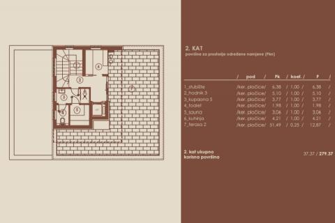 Istra,Medulin,luksuzna vila s pogledom na more