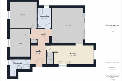 Stanovanje/Apartma Rovinj, 0m2