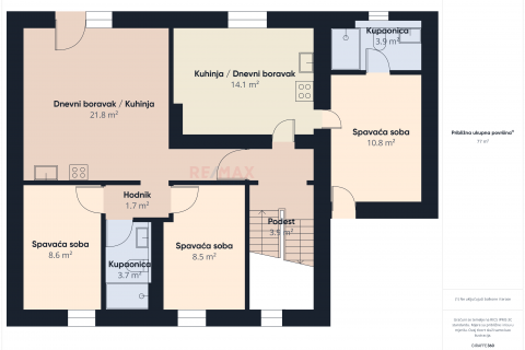 Gästehaus mit Bauland – Plitvicer Seen, Irinovac
