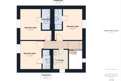 Gästehaus mit Bauland – Plitvicer Seen, Irinovac