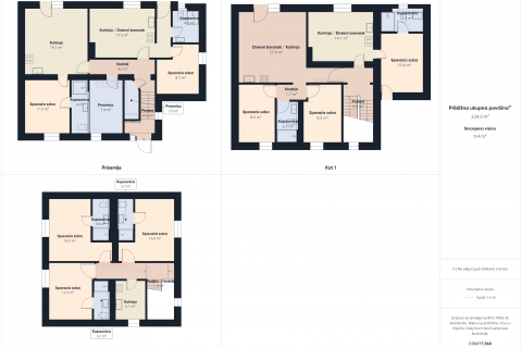 Gästehaus mit Bauland – Plitvicer Seen, Irinovac
