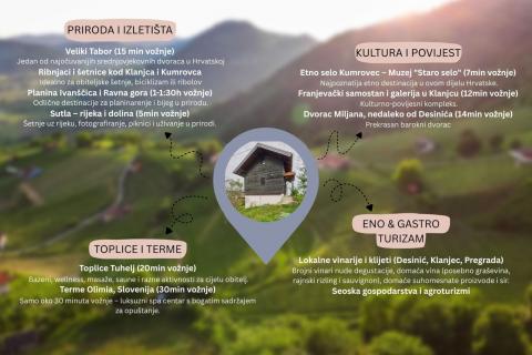 Haus Gornji Škrnik, Zagorska Sela, 105m2