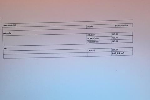 Istra,Pula,imanje ugostiteljsko-turističke namjene