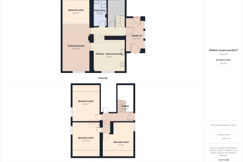 Tuheljske toplice - obiteljska kuća, katnica, okućnica 