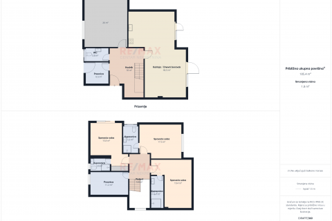 Istra, Rovinjsko Selo, moderna obiteljska kuća s bazenom