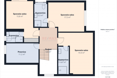 Istra, Rovinjsko Selo, moderna obiteljska kuća s bazenom