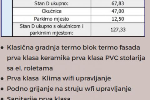 OTOK KRK, OMIŠALJ - apartman na 150 metara do mora