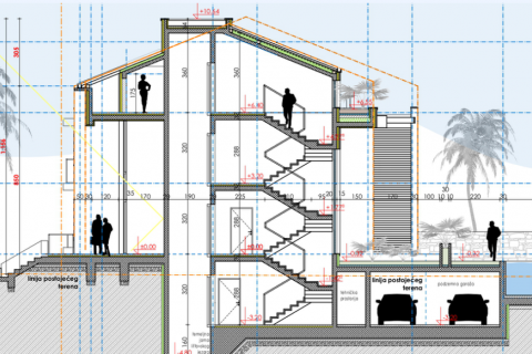 Istra, Rovinj, građevinsko zemljište s građevinskom dozvolom za 5 stanova, blizu plaže