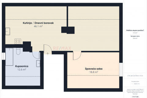 Zagreb, Trešnjevka - ugodan dvosoban stan na Ljubljanici