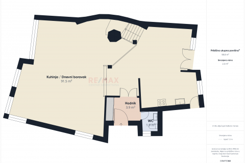 Haus Gornji Bukovac, Maksimir, 320m2