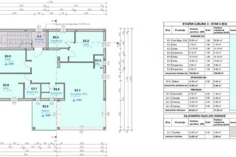 RIJEKA,KASTAV- NOVOGRADNJA, penthouse 3S+DB, garaža, pogled na more