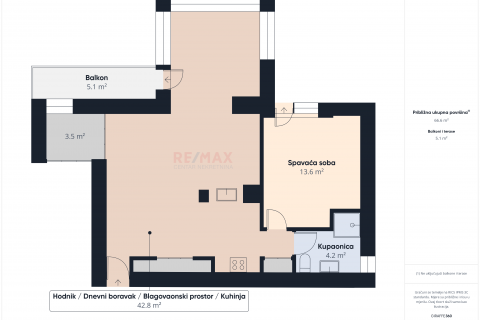 Stanovanje/Apartma Črnomerec, 67,75m2