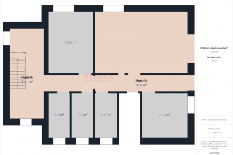 Haus Branovec, Gornja Dubrava, 300m2