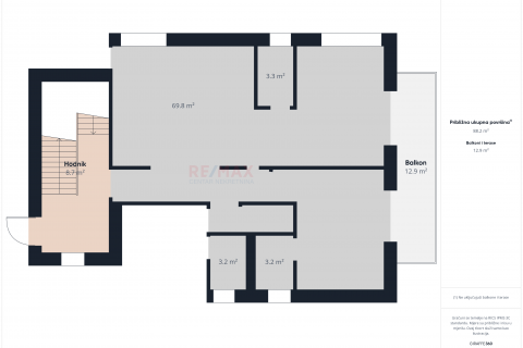 Haus Branovec, Gornja Dubrava, 300m2