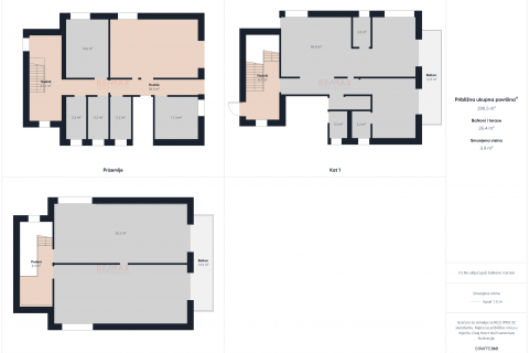 Haus Branovec, Gornja Dubrava, 300m2