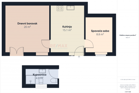 Istra, Pula - stan u centru