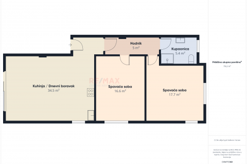 ISTRA, FAŽANA OKOLICA - predivan stan s pogledom na more