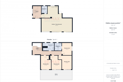 Haus Novi Vinodolski, 210m2