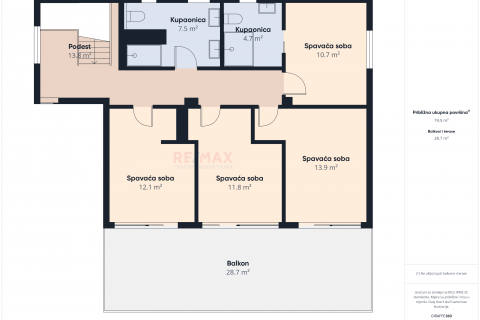 Haus Novi Vinodolski, 210m2