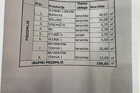 Stavbno zemljišče Mrkopalj, 6.802m2