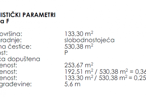 Istra, Rovinj, 8km, 2 predivne građevinske parcele