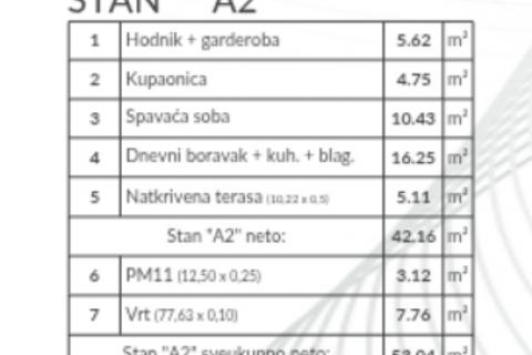 Istra, Pula - jednosobni stan, novogradnja, prizemlje sa vrtom