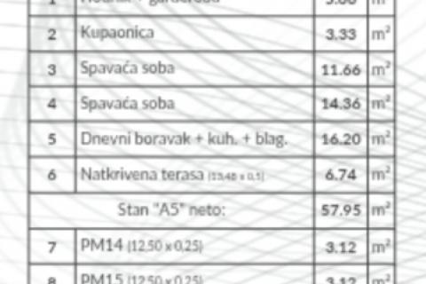 Istra, Pula - konforan dvosoban stan, novogradnja, prizemlje