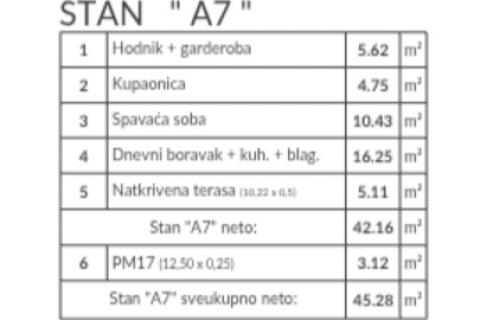 Istra, Pula - jednosobni stan, novogradnja, 1.kat - A7