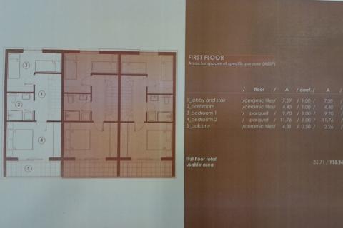 Istra,Medulin,luksuzni troetažni stan sa pogledom na more