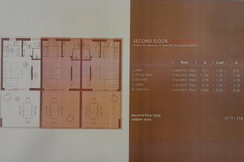 Istra,Medulin,luksuzni troetažni stan sa pogledom na more