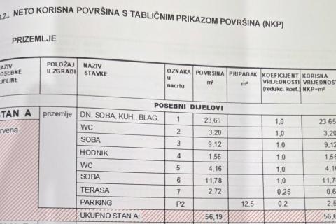 Medulin, Premantura | Stan s dvije spavaće sobe, terasa i parkirno mjesto