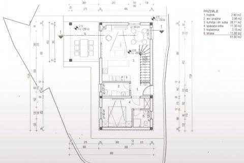 Istra, Svetvinčenat - zemljište s građevinskom dozvolom i projektom