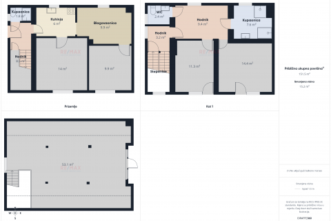 Haus Pustodol Začretski, Sveti Križ Začretje, 170m2