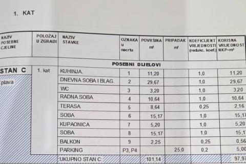 Medulin, Premantura | Četverosoban stan s dvije terase i dva parkirna mjesta