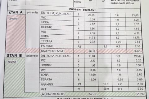 House Premantura, Medulin, 334,50m2