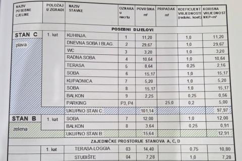 House Premantura, Medulin, 334,50m2