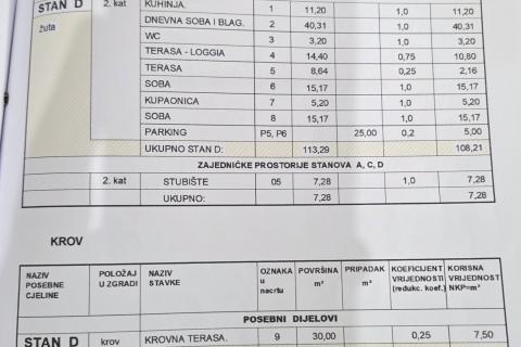 House Premantura, Medulin, 334,50m2