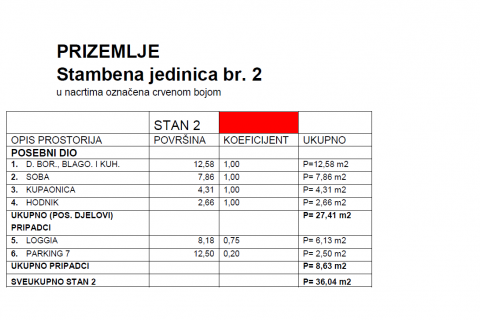 Квартира/Апартамент Crikvenica, 75,62m2
