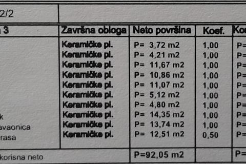Flat/Appartement Medulin, 92,05m2