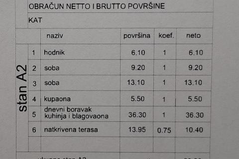 Flat/Appartement Busoler, Pula, 92,25m2