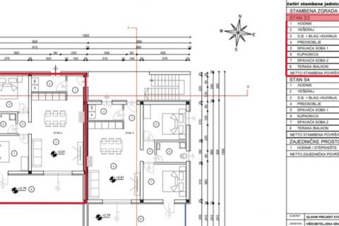 Dvosoban stan s terasom, pogled more - Novigrad