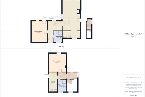 Hi&scaron;a Rovinj, 300m2