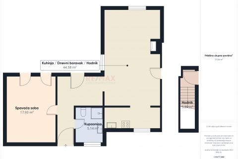 Hi&scaron;a Rovinj, 300m2