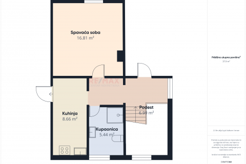 Hi&scaron;a Rovinj, 300m2