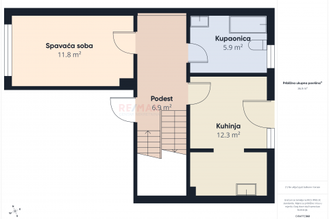 Huis Grane&scaron;ina, Gornja Dubrava, 270m2