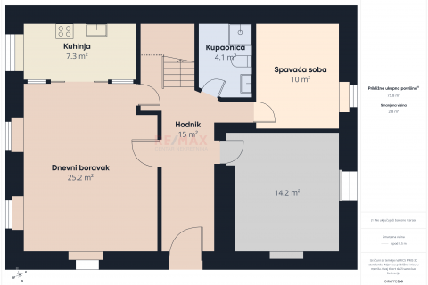 Crikvenica, Selce - kuća sa poslovnim prostorom 1. red uz more