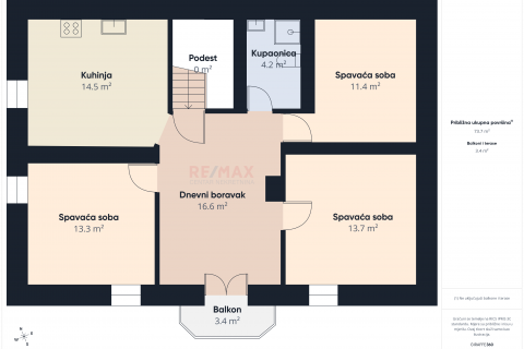 Crikvenica, Selce - kuća sa poslovnim prostorom 1. red uz more