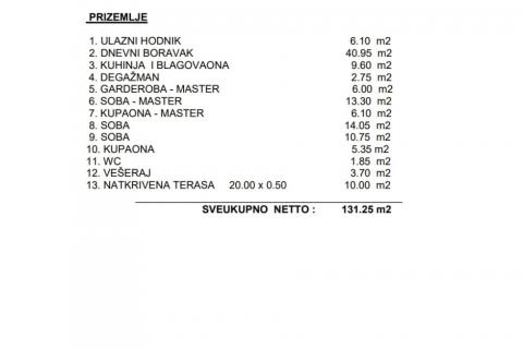 Rijeka, Kastav- teren s projektom za kuću prizemnicu